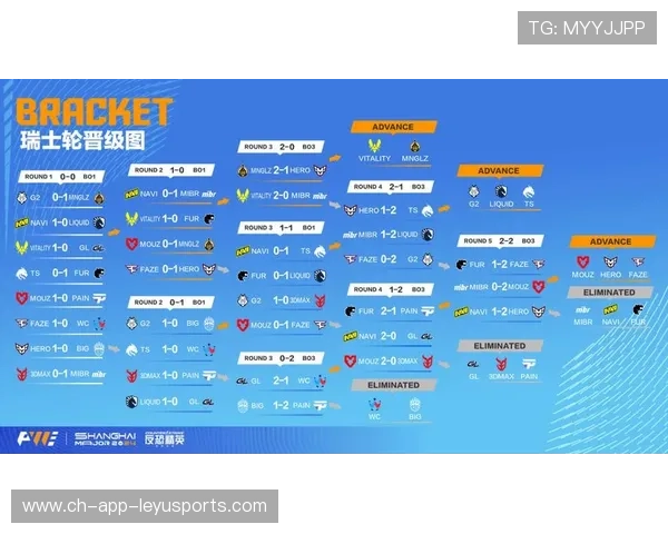 CS职业战队备战计划全面升级硬件支持加强,cs职业队伍名